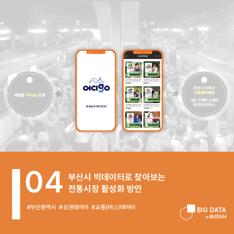 부산광역시 x 부경대학교